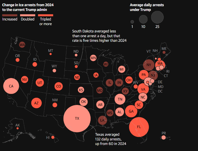 Arrestations détaillées en fonction des Etats Américains