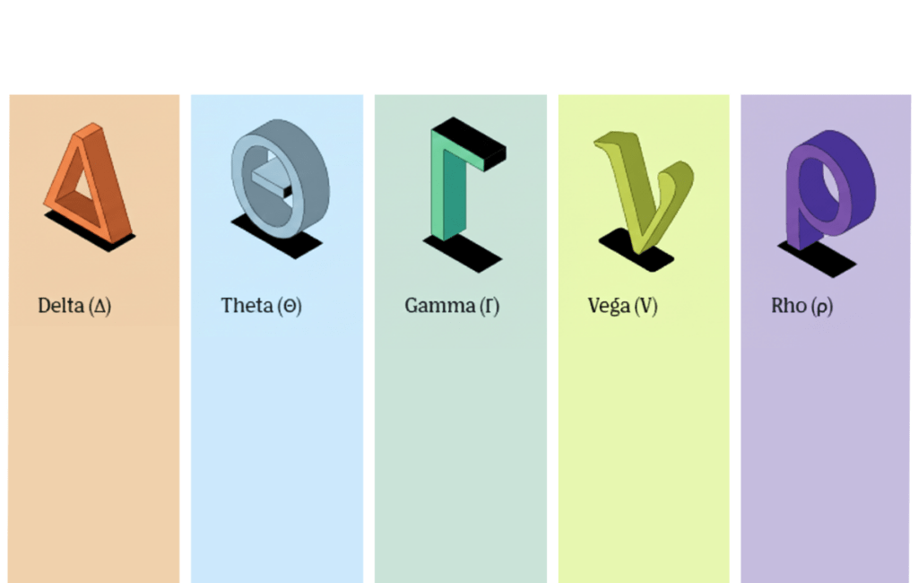 Delta, Gamma, Vega : le tableau de bord caché des traders